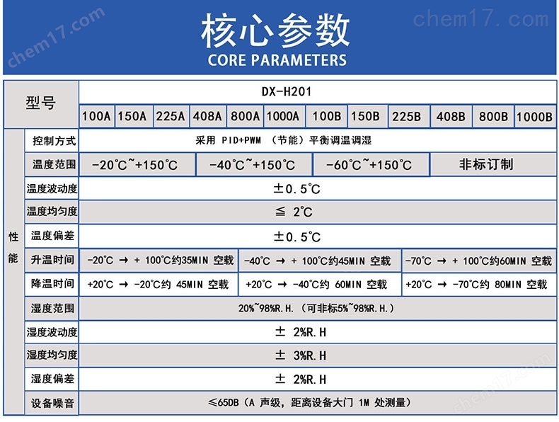 光伏专用高低温湿热试验箱参数